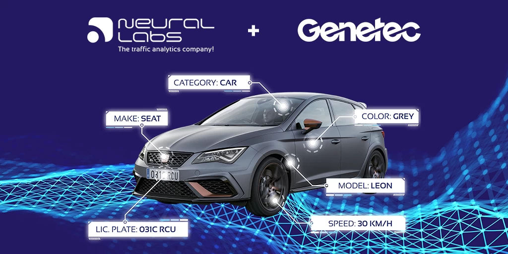 Neural Labs Solutions Ecosystem Integrates with Genetec Security Center