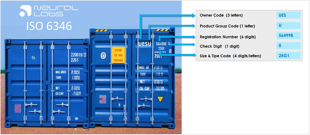 Ports and Logistics Reading and identification on container codes